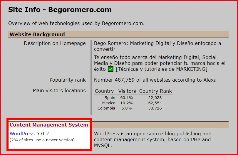 Análisis de la tecnologías web que utiliza begoromero.com