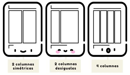 Diferentes retículas de columnas